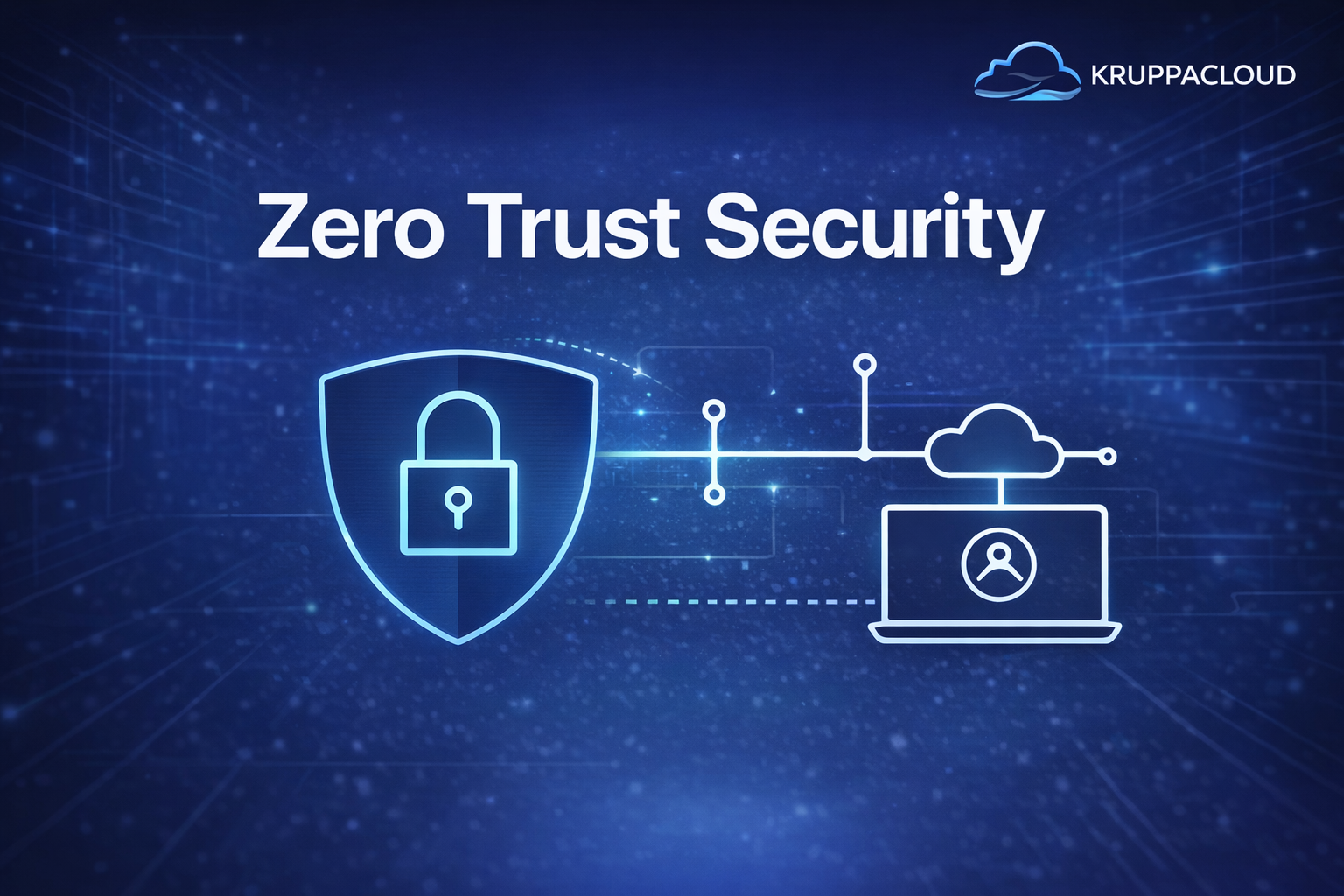 Security-Schichten: mehrere Ebenen greifen ineinander